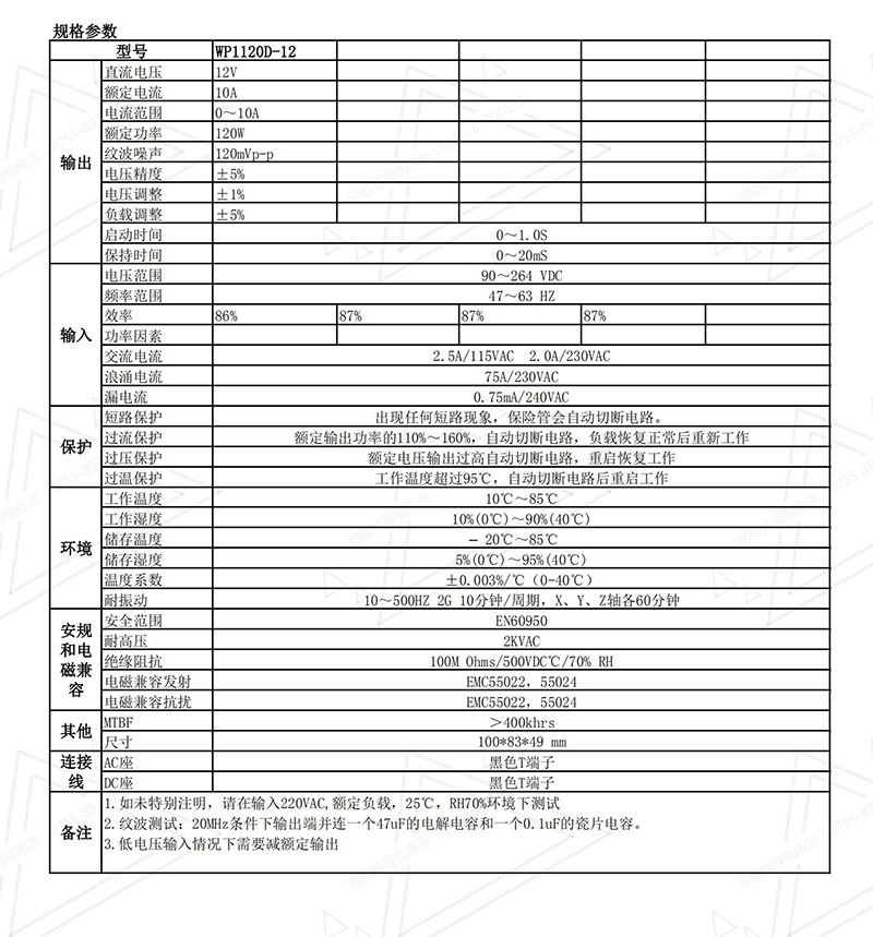 120W12V導(dǎo)軌電源規(guī)格書01.jpg