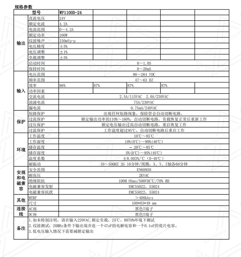 100W24V4.2A導(dǎo)軌電源規(guī)格書(shū)中文01.jpg