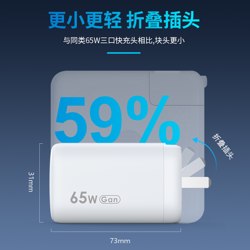 顧佰特65W氮化鎵充電器，小體積大功率.jpg